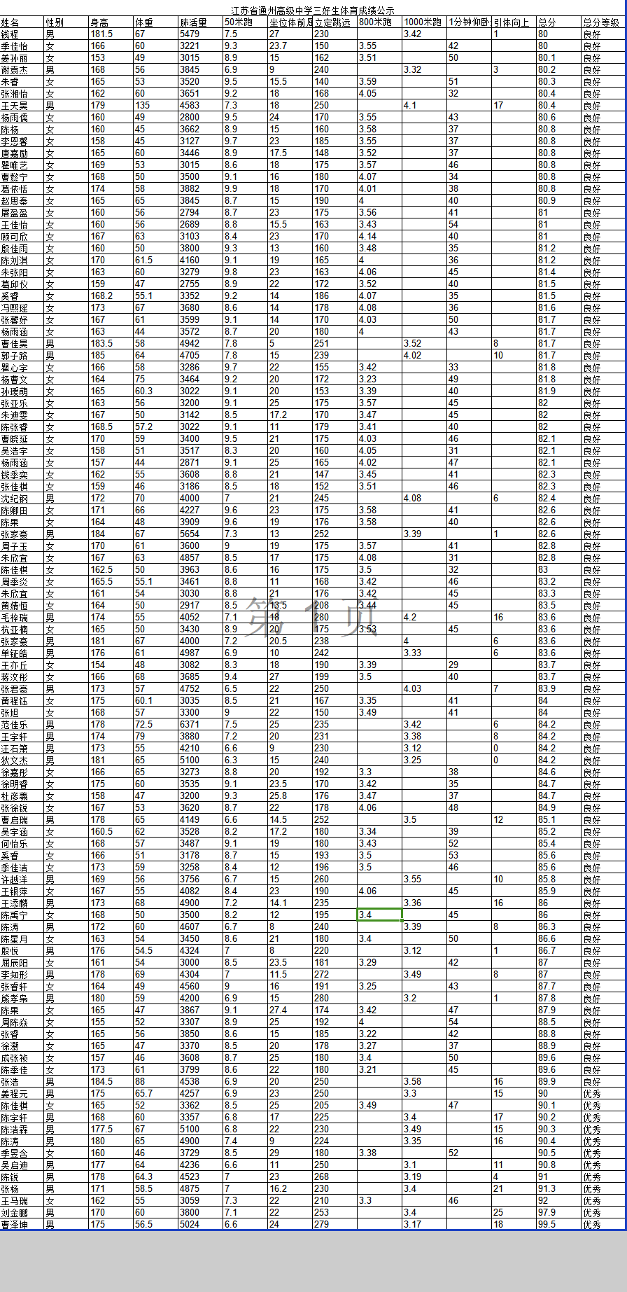 96f8c3fe-a0c4-4875-a287-3afd4a9e6e79 96f8c3fe-a0c4-4875-a287-3afd4a9e6e79