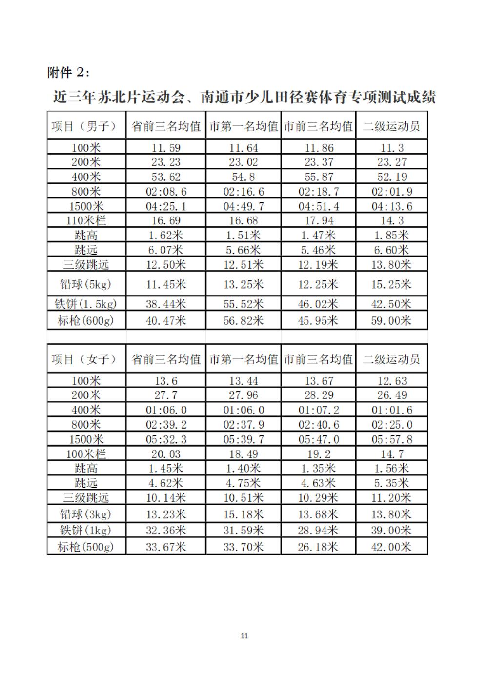 开云手机在线登入2025年特长生招生简章_10