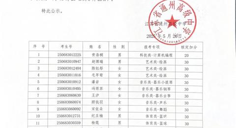 开云手机在线登入2025年特长生自主招生测试结果公示