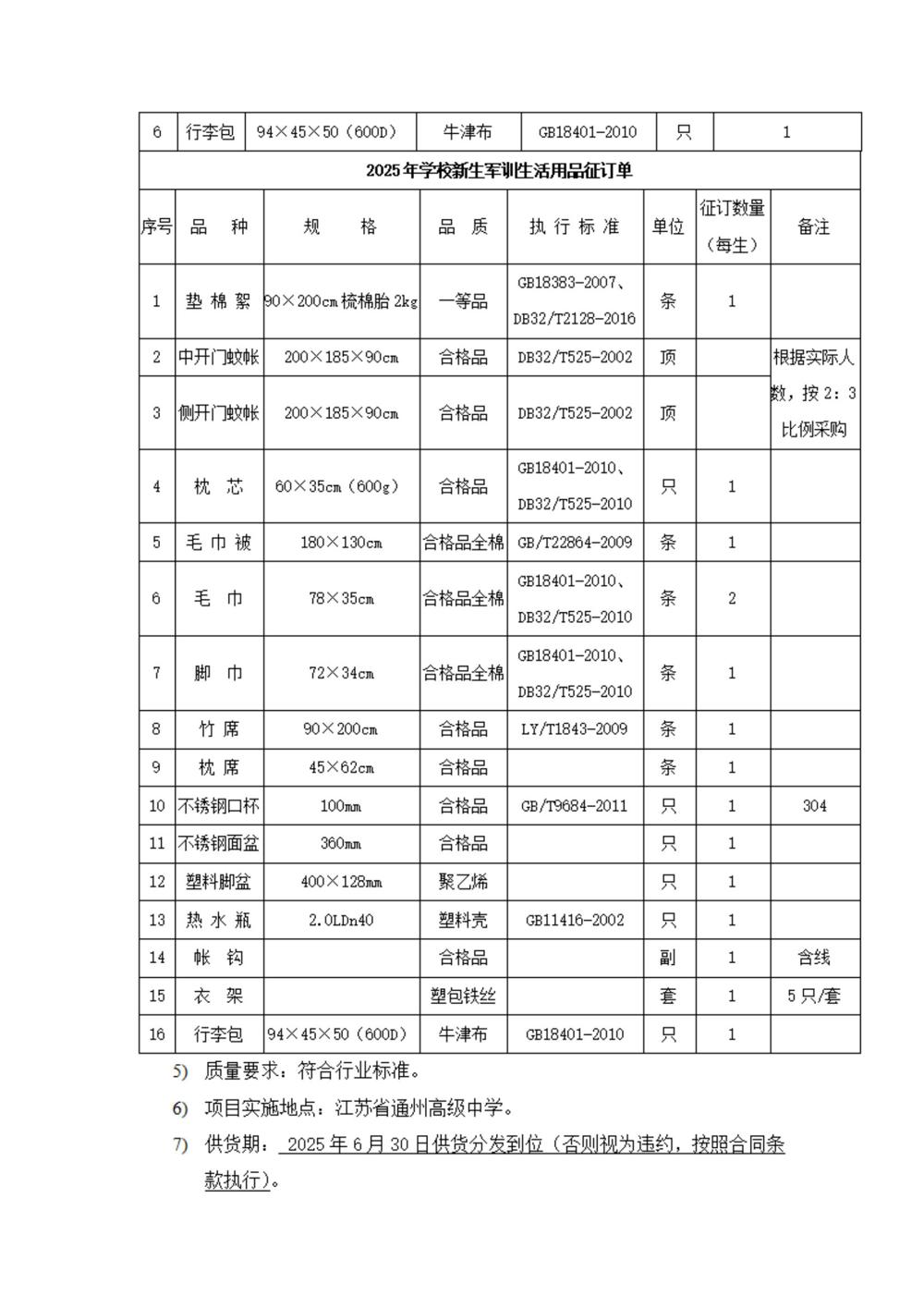 采购公告—开云手机在线登入2025年学生生活会用品采购项目_02