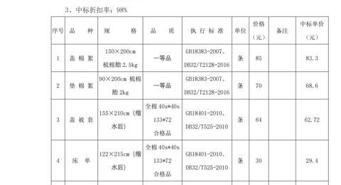 开云手机在线登入2025年学生生活用品采购项目