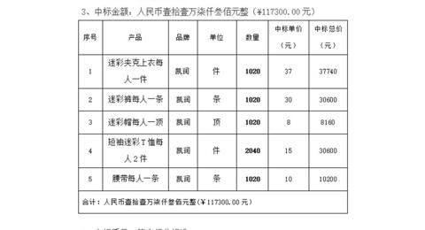 中标公示--开云手机在线登入学生军训服装采购项目